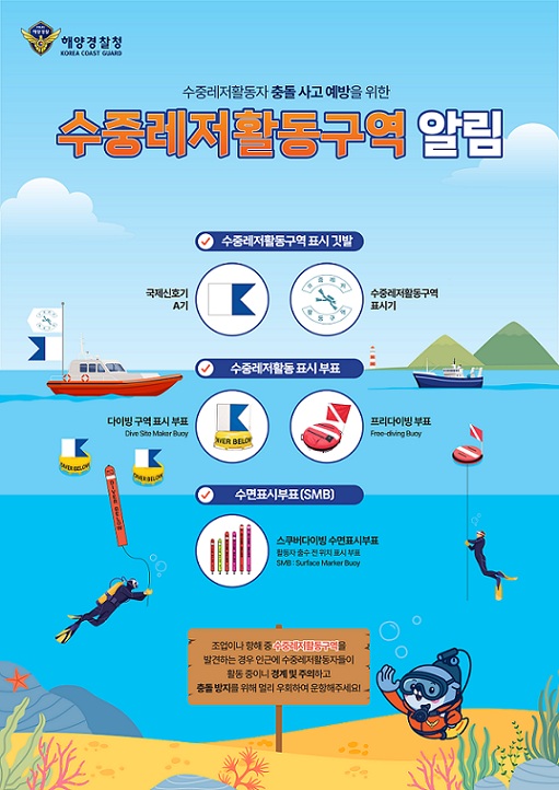 수중레저활동구역 안내 포스터