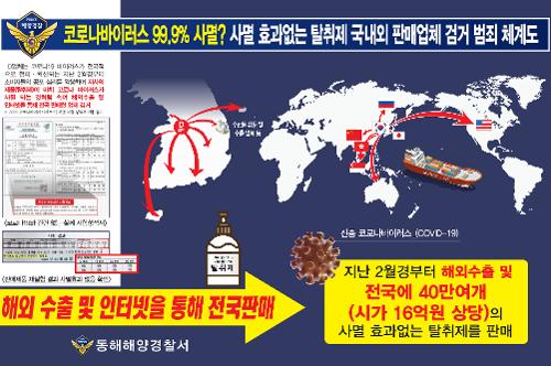 200428 코로나바이러스 99.9% 사멸... 진실은 거짓, 사멸효과 없는 탈취제 국내외 판매 업체 검거 사진1