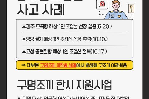 251030 승선원 2인 이하 어선, 11월부터 구명조끼 상시 착용 의무화 2