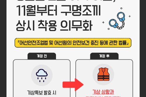 251030 승선원 2인 이하 어선, 11월부터 구명조끼 상시 착용 의무화 1