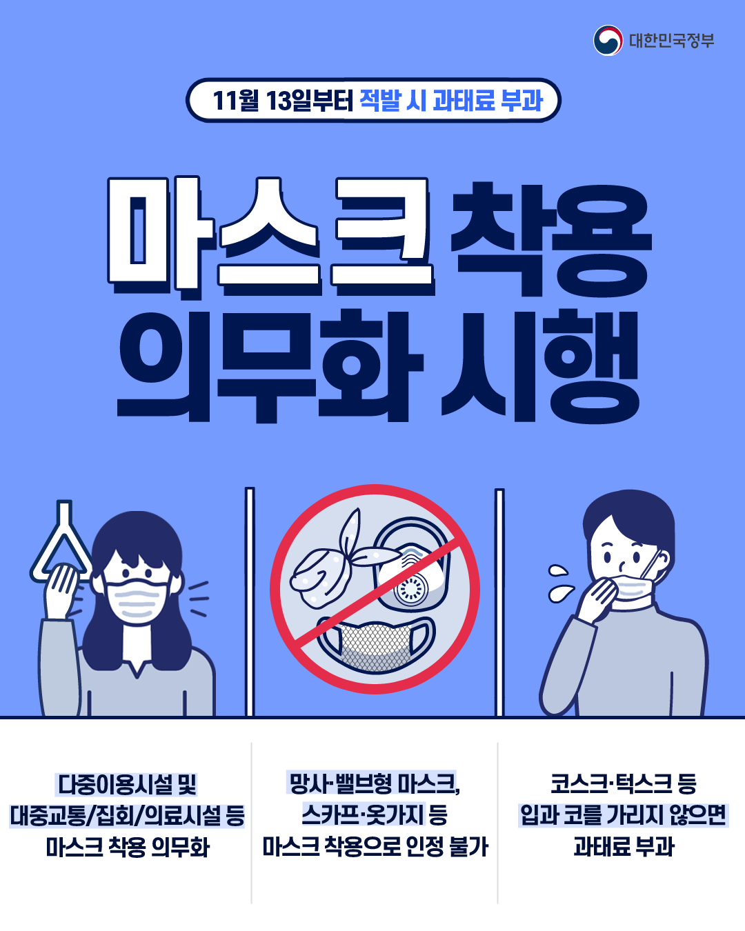 보령해양경찰서