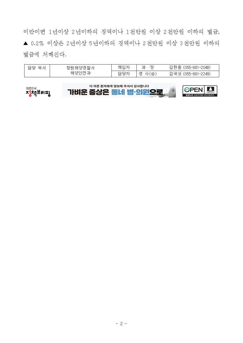 창원해경, 여름 성수기 해상 음주운항 특별단속(240620)