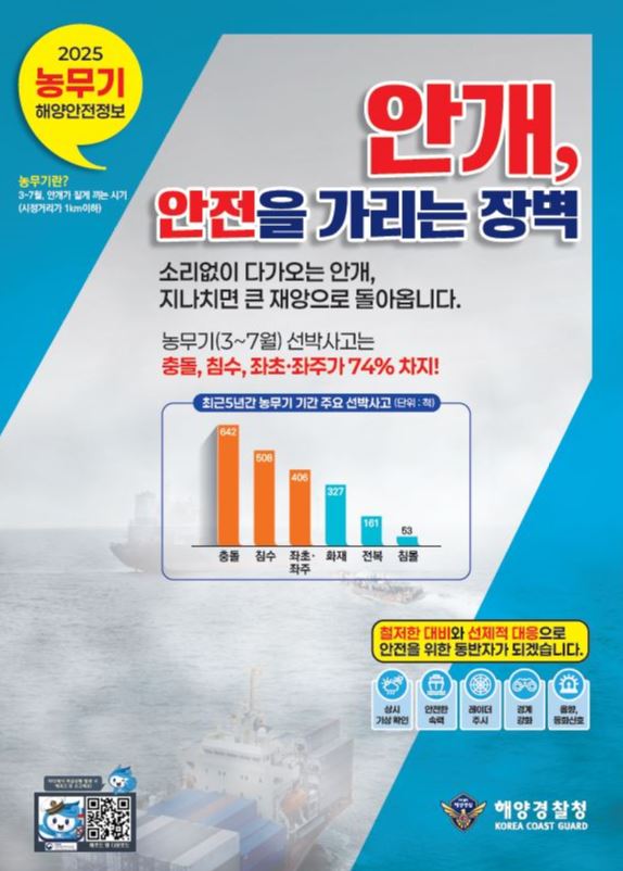 농무기사고를 예방하기위한 포스터입니다