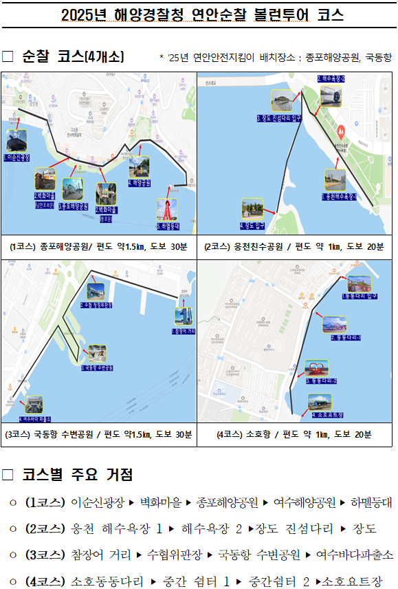 순찰코스 요약