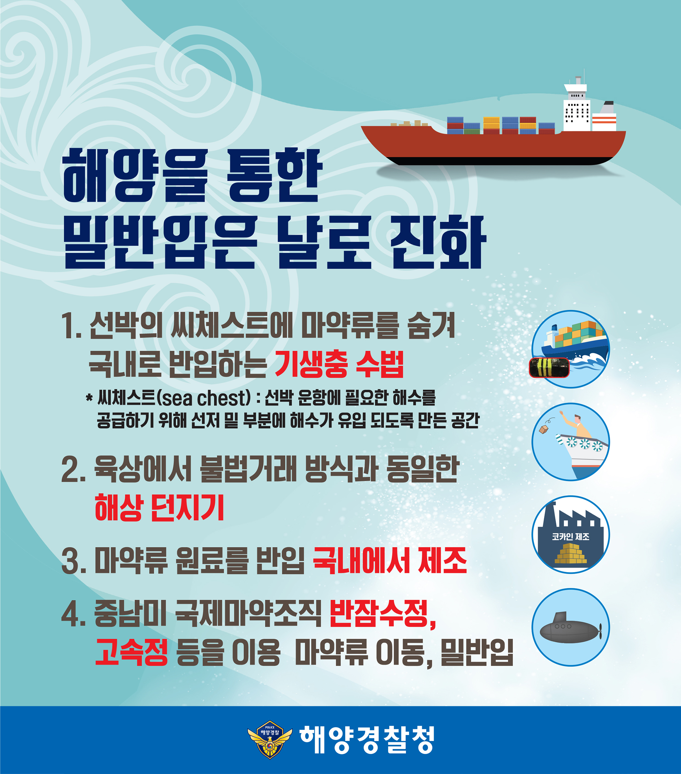마약범죄 예방활동4