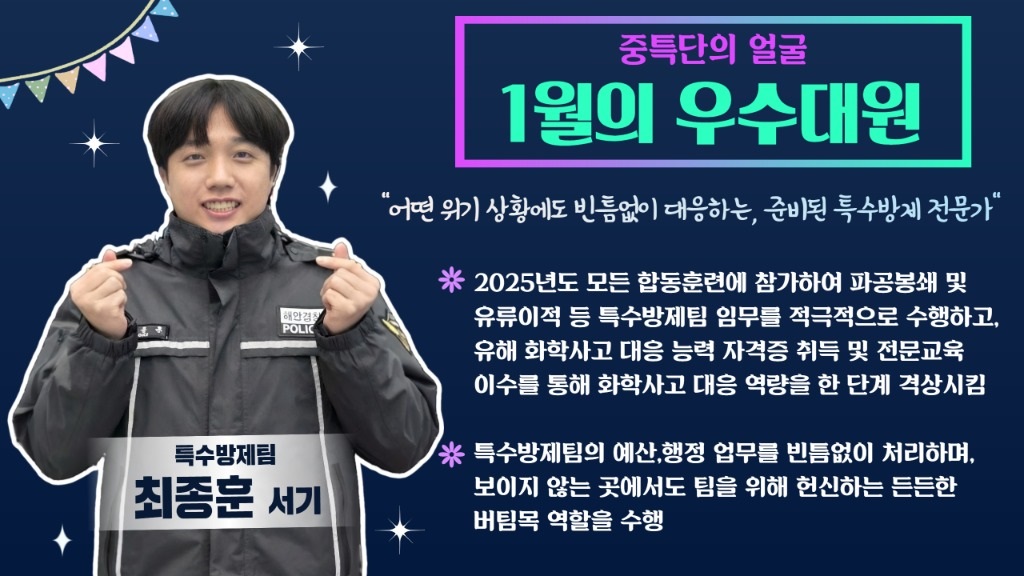 1월 우수대원, 최종훈