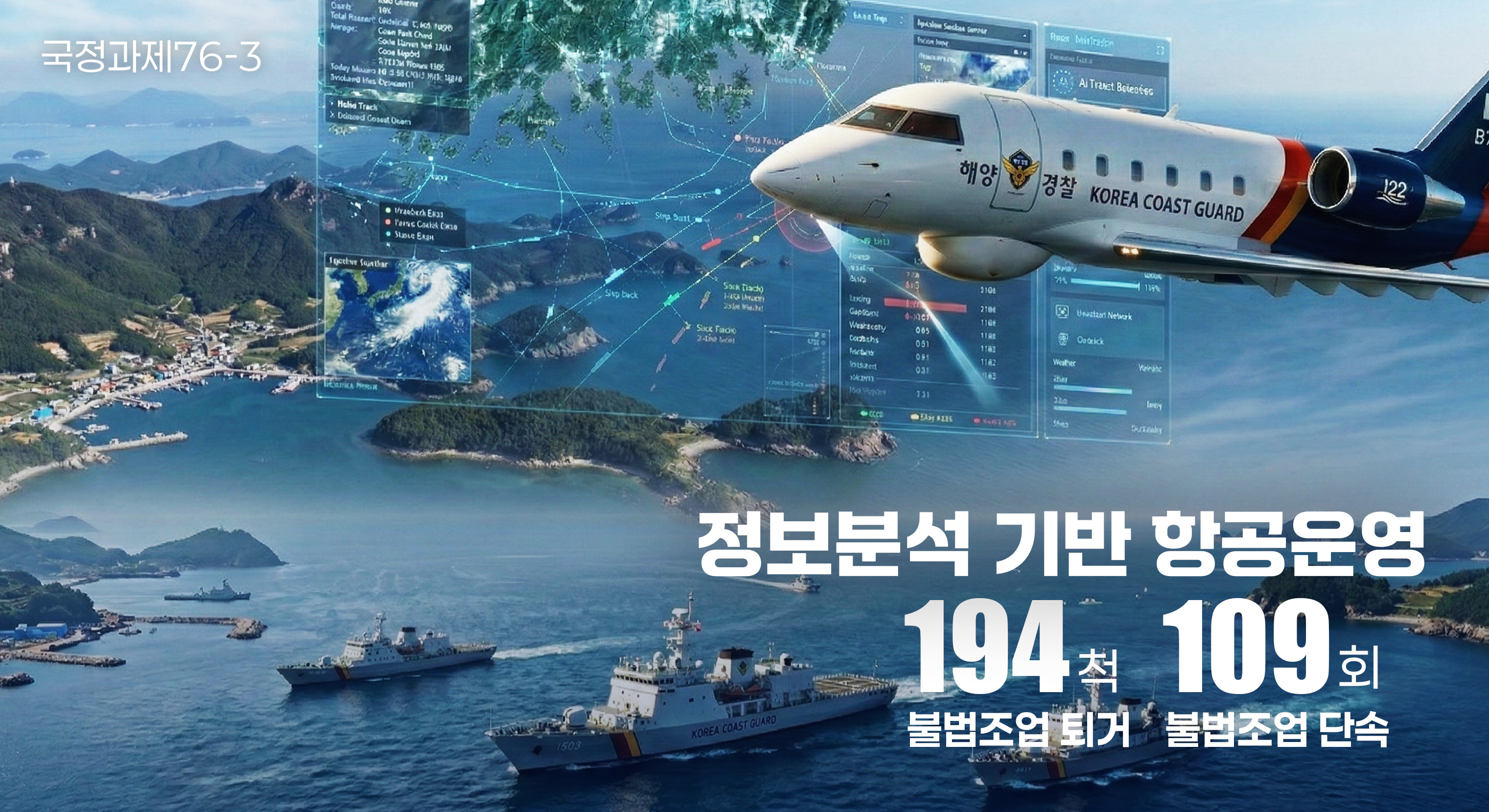 정보분석 기반 항공운영
