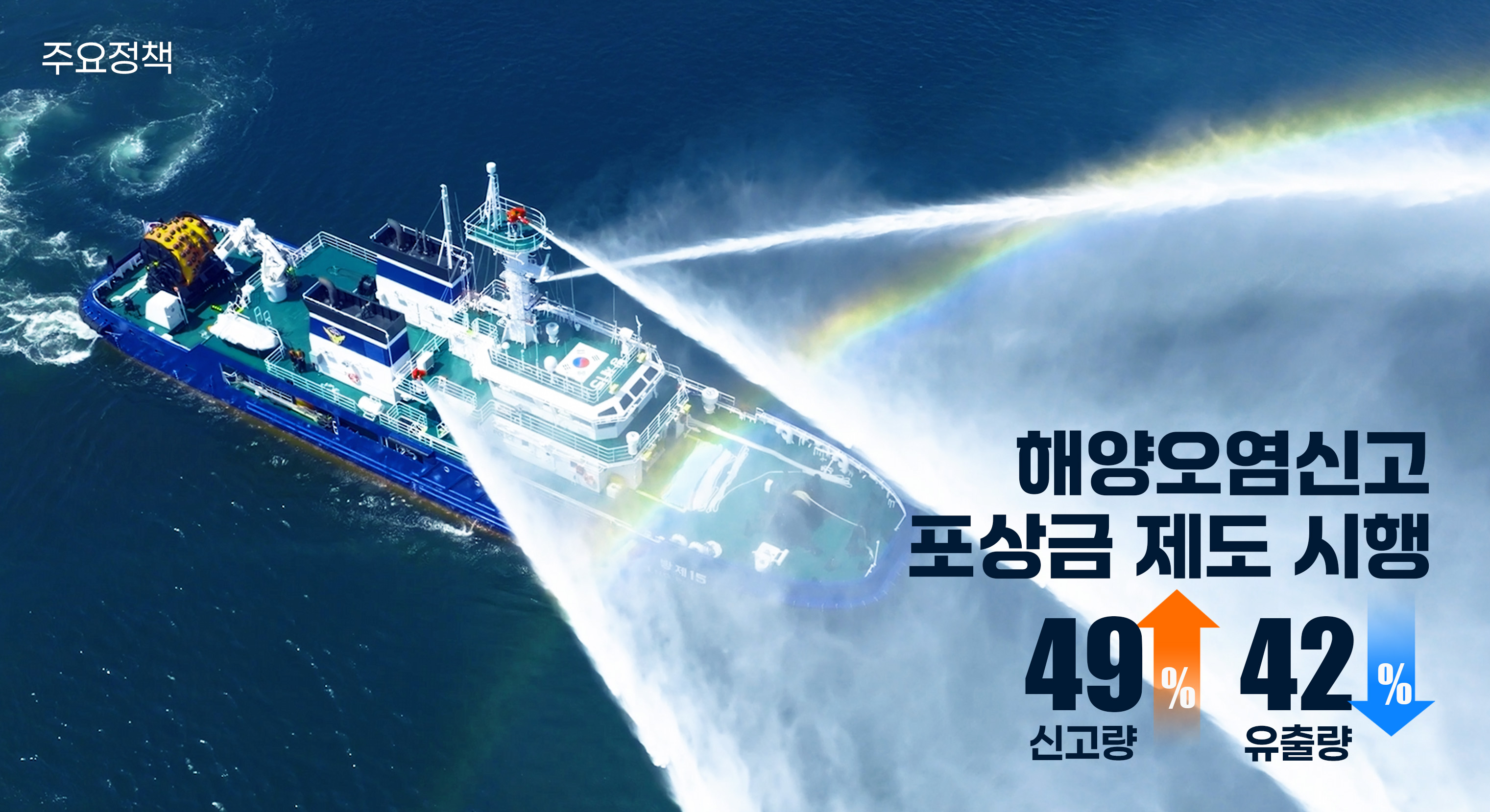 해양오염 신고 포상금 제도 운영