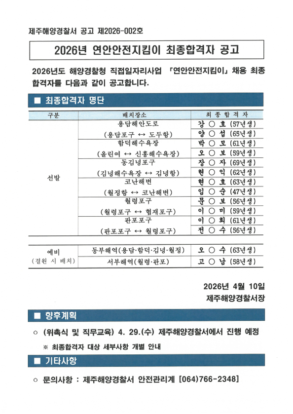 연안안전지킴이 최종합격자 공고