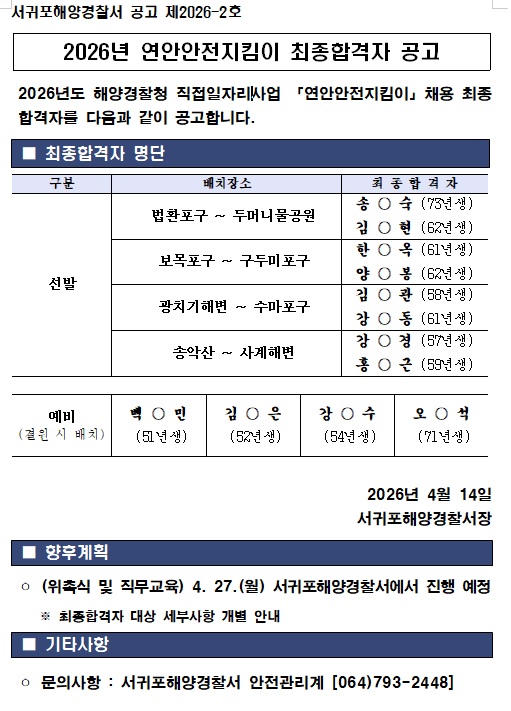 2026년 연안안전지킴이 최종합격자 공고