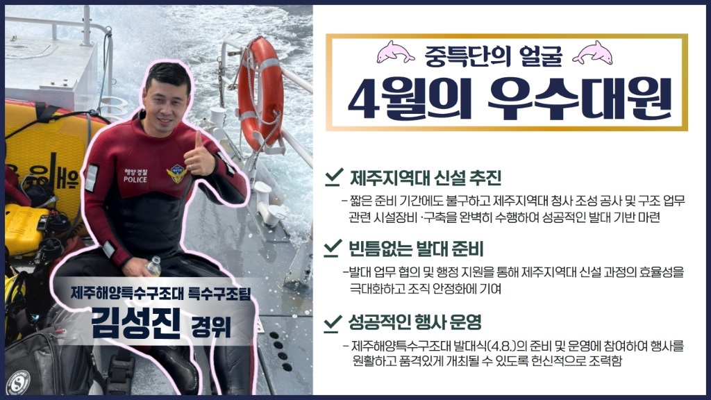 4월 우수대원
