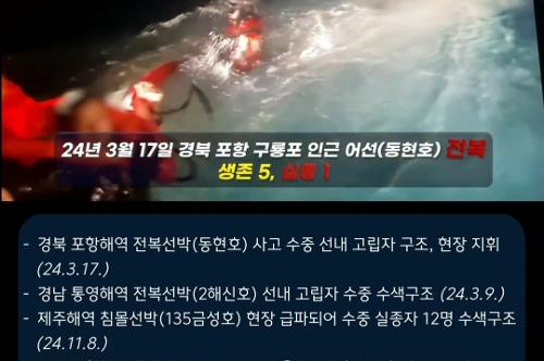 2024 해양경찰영웅으로 박대영 경감 선발 3