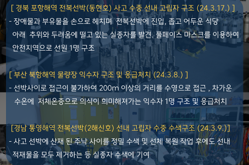 이동준 경장, 2024 생명존중대상 수상 4