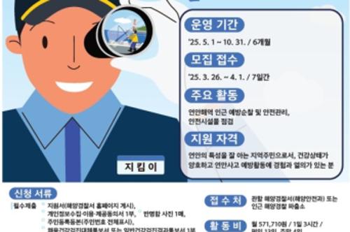 속초해양경찰 연안안전지킴이 모집 사진1