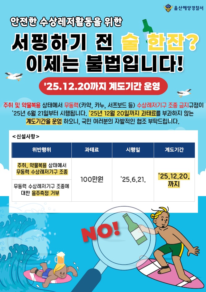 무동력 수상레저기구 주취및약물 조종금지